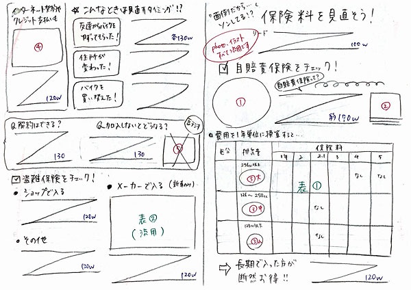 10人10色のラフレイアウト 制作現場 タンデムスタイル