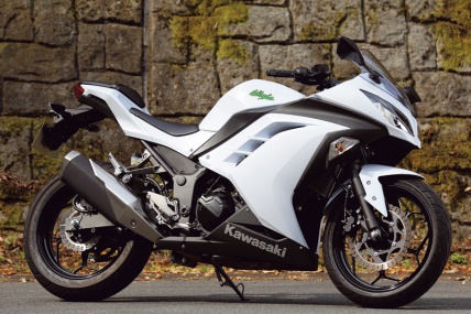 KAWASAKI Ninja250