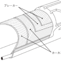 バイアスタイヤ