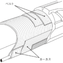 ラジアルタイヤ