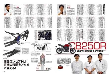 インプレッション“まる読み”にNo.197掲載の『HONDA CB250R』を追加しました！