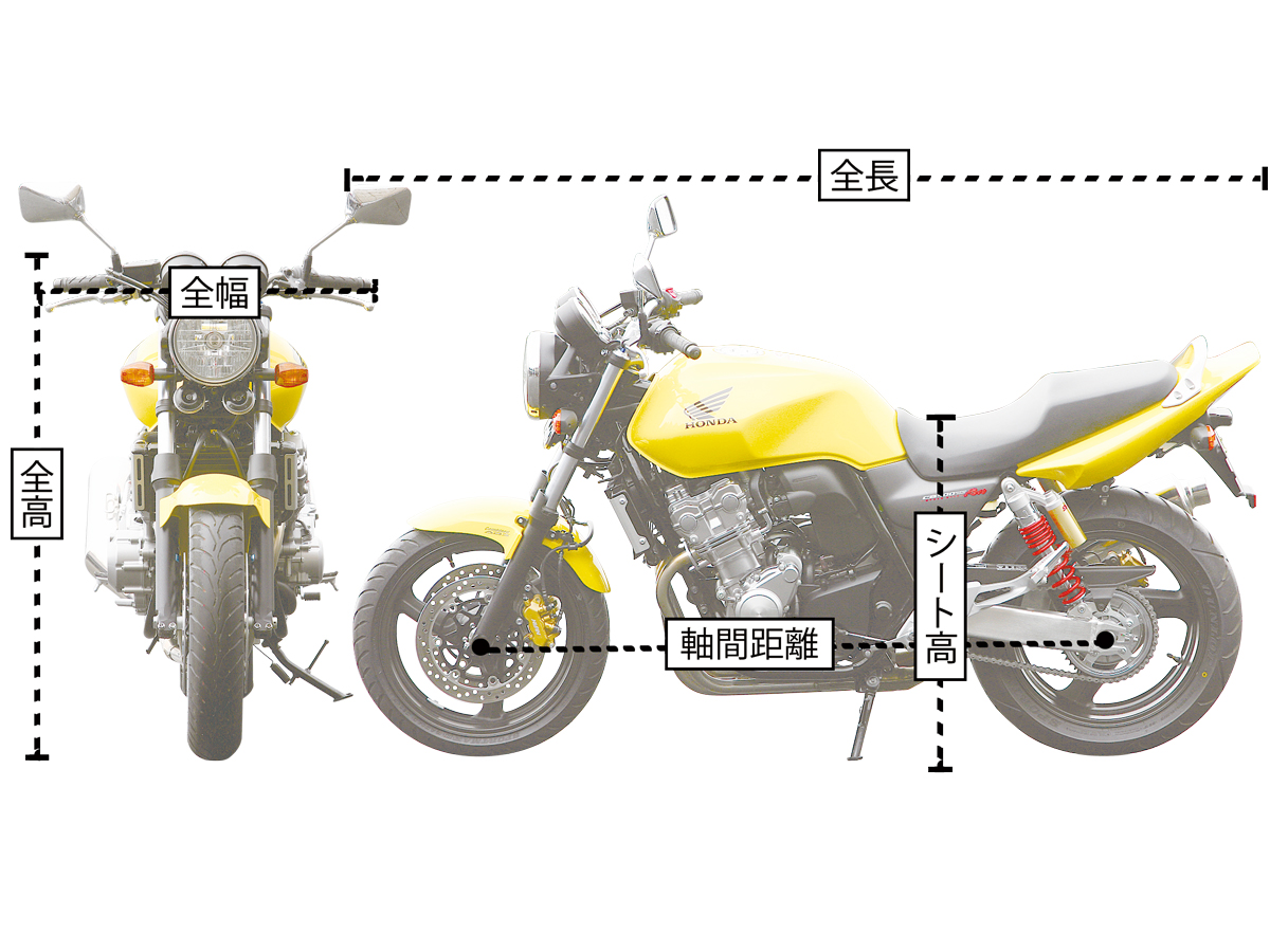 スペック表の見方を知ろう コレが分かればバイクの性格がイメージできるように 初心者向け タンデムスタイル