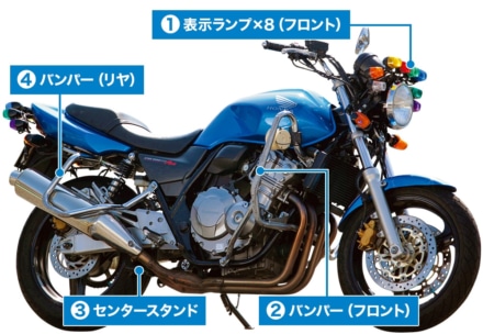 教習車ってどんなバイクか知ってる？