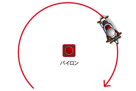パイロンを中心に周回図