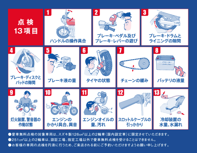 スズキ 2輪愛車無料点検 点検項目