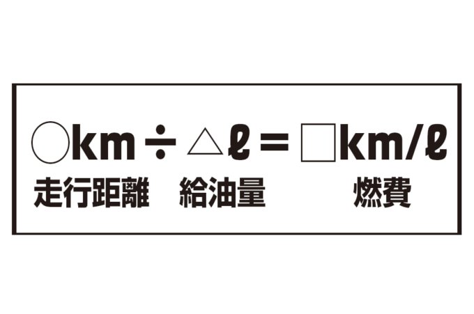 走行距離÷給油量＝燃費