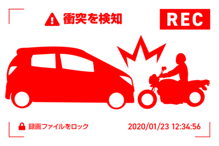 バイク用ドライブレコーダーは導入すべき？クルマ用とどう違う？ そんな疑問に答えます！