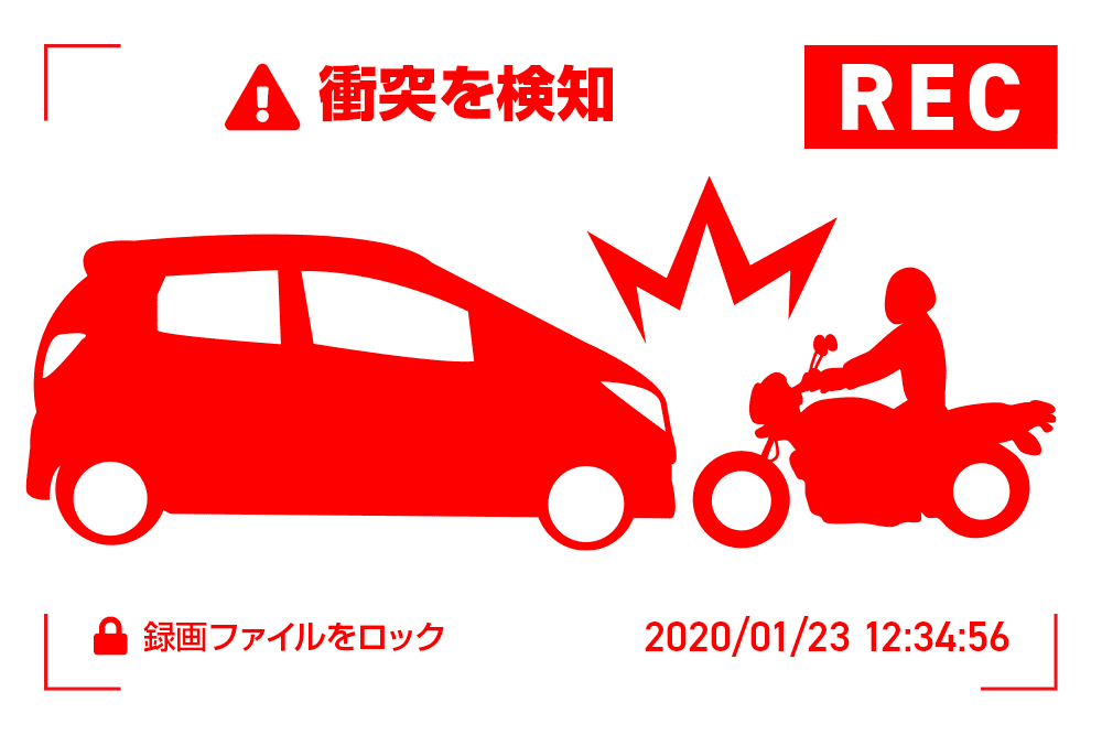 バイク用ドライブレコーダーは導入すべき クルマ用とどう違う そんな疑問に答えます 初心者向け タンデムスタイル