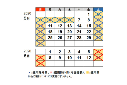 高速道路の休日割引中止が6月14日まで再延長