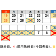 高速道路の休日割引適用除外カレンダー