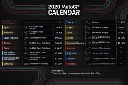 2020MotoGPのシーズンスケジュール改訂版が発表
