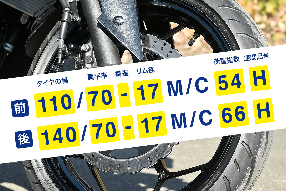 タイヤサイズ表記を理解して自分でタイヤを選べるようになろう 初心者向け タンデムスタイル タイヤサイズ表記を理解して自分でタイヤを選べるようになろう 初心者向け タンデムスタイル