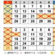 高速道路の休日割引は8月22日まで適用除外