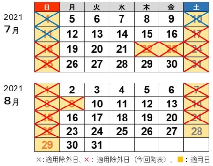 高速道路の休日割引は8月22日まで適用除外