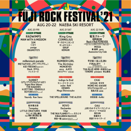 FUJI ROCK FESTIVAL‘21は8月20、21、22日3日間開催！タイスケ、出演アーティストも発表！