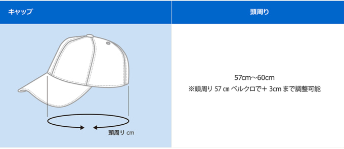 オリジナルキャップサイズ表