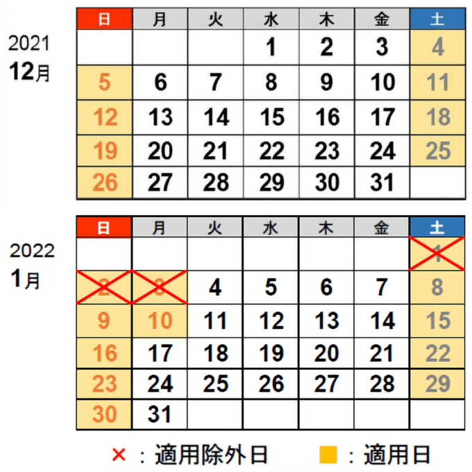 2021年12月〜2022年1月 高速道路休日割引適用カレンダー