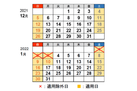 2022年1月1日〜3日は高速道路の休日割引はなし。渋滞緩和が目的