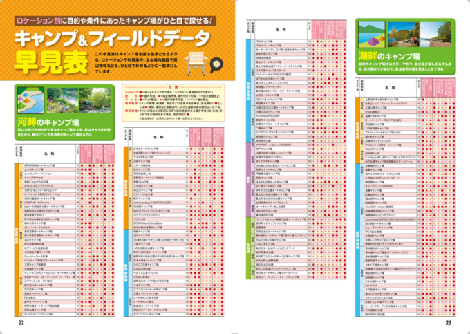 昭文社 全国キャンプ場ガイド