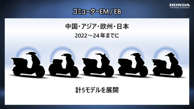 ホンダ カーボンニュートラル コミューターEM