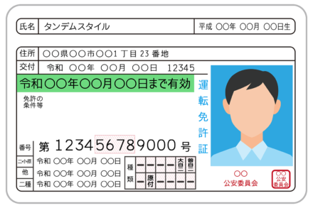 【超初級】バイクの免許ってどうやって取るの？