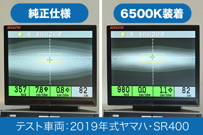 2302デイトナヘッドライト_TSメイン