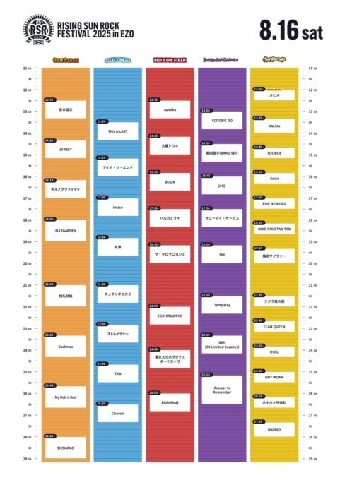 RISING SUN ROCK FESTIVAL 2025 タイムテーブル2日目