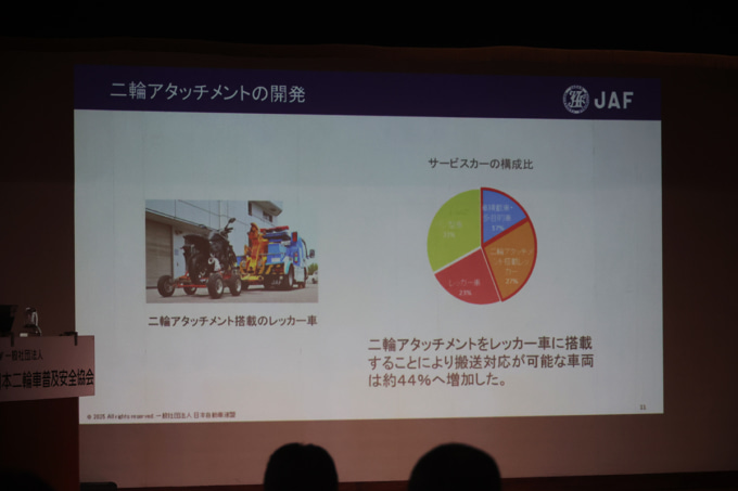 2510TSレポート二普協_シンポジウム_04