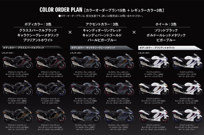 2512新車HAYABUSA_02