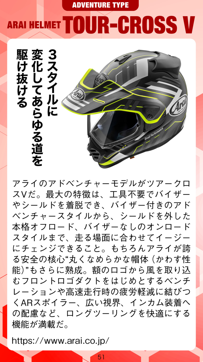 B_ADV-2_motorcycle_life_tools_vol3_200dpi_ページ_051