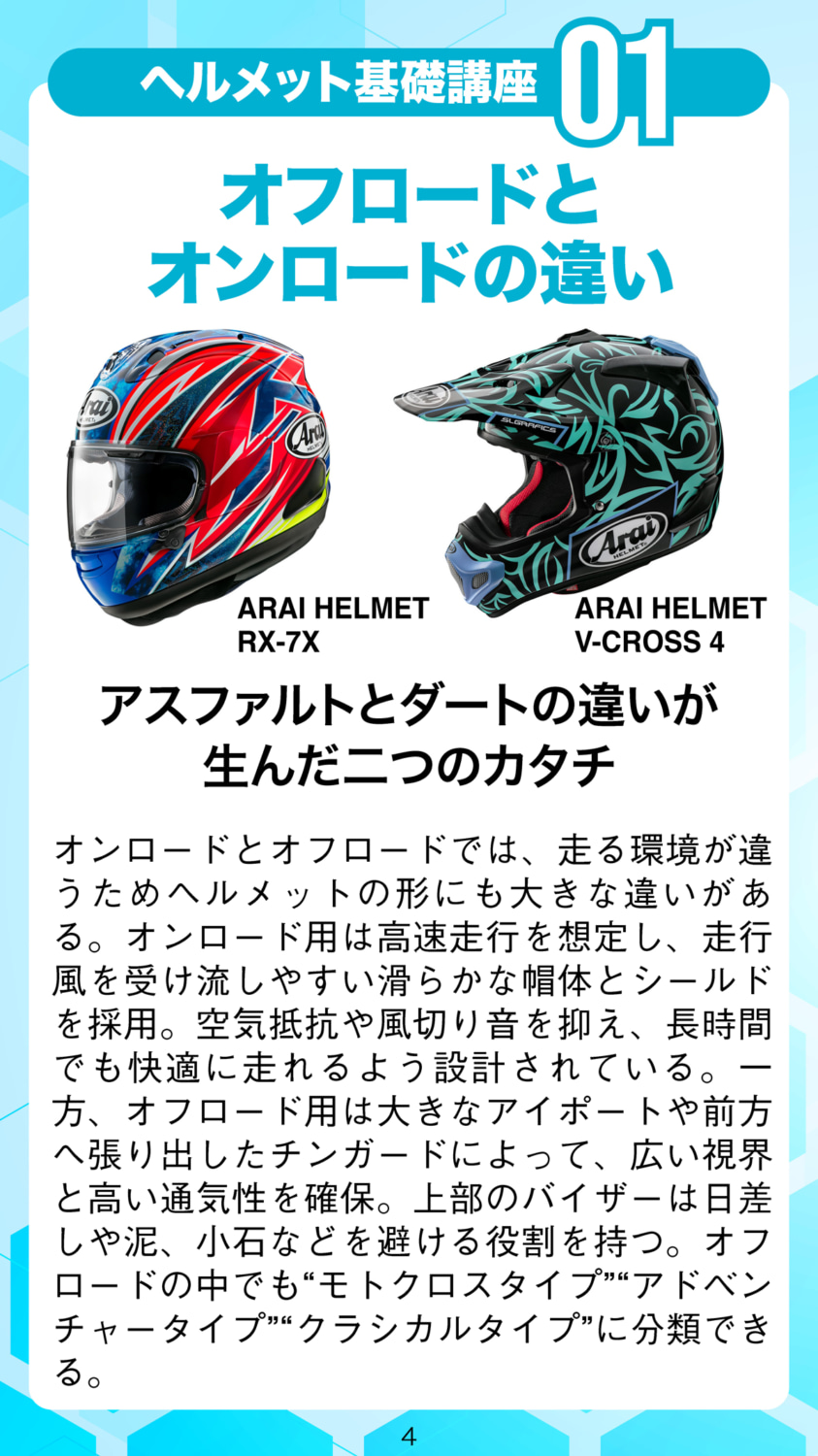 基礎知識1_motorcycle_life_tools_vol3_200dpi_ページ_004